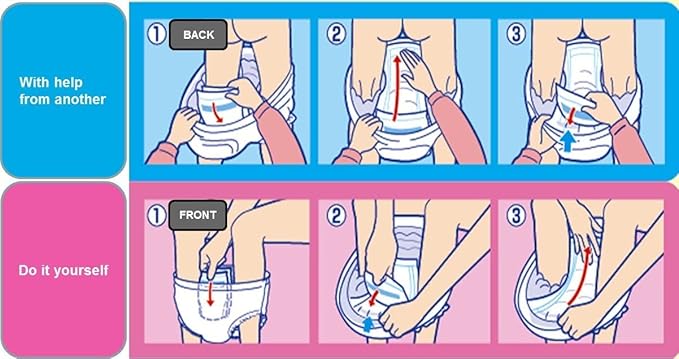 LivDry Incontinence Pad Insert Long Length, Protection for Men and Women, Extra Absorbency with Odor Control (240 Count)