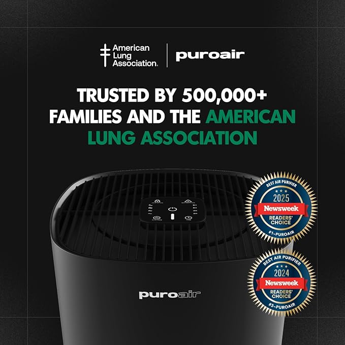 PuroAir 240 HEPA Air Purifiers for Home Large Rooms - Covers Up To 1,000 Sq Ft - Filters Up To 99.9% of Pollutants, Smoke, Pollen, Dust - Quiet HEPA Air Filter - Air Purifiers for Bedroom (2 Pack)