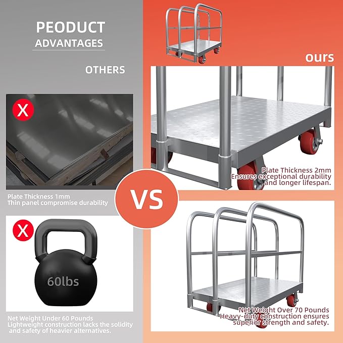 Steel Panel Truck Cart, Platform Truck, Heavy Duty Lumber Drywall Dolly, Flatbed with 2500 lbs Capacity and 4 Swivel Casters, 36x24inch Steel Board with 3 Side Handrails