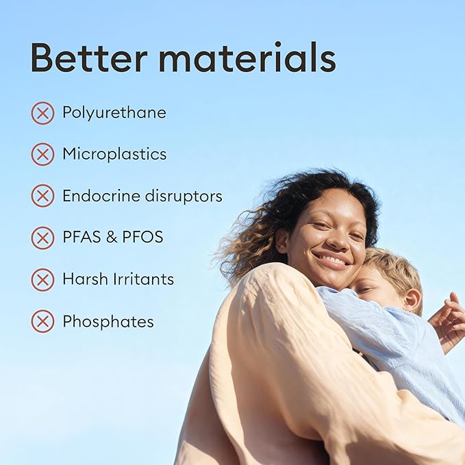 Vove Stainless Steel Scouring Pads, 6-Pack Heavy-Duty Metal Scrubbers for Cast Iron, Pots, Pans, Griddles, Grills, Stovetops, Sinks, Tough Grime Removers, FSC-Certified Packaging