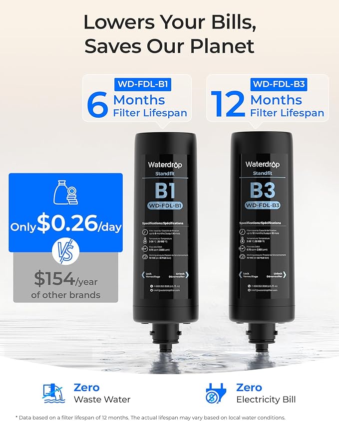 Waterdrop DLB Under Sink Water Filter, Reduces Chloramine, Chlorine, Bad Taste/Odor, Under Sink Water Filtration System with Separate Faucet,Water Filter for Sink Faucet,Life Indicator, Quick Change