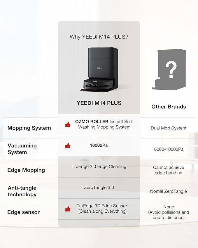 Yeedi M14 Plus Robot Vacuum and Mop, 18,000Pa Suction, OZMO Roller Instant Self-Washing Mopping, 167â Smart Dynamic Hot Wash & Auto-Dry, ZeroTangle 3.0 Anti-Hair Brush, All-in-One Omni Station, Black