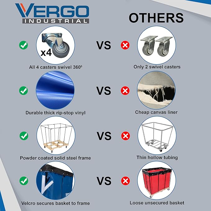Vergo Industrial Basket Trucks (16 Bushels) 600 lbs Capacity - Heavy Duty Rip-Stop Vinyl Commercial Laundry Cart with Wheels - 20 Cubic Feet - Service Cart for Laundry, Trash and Heavy Materials