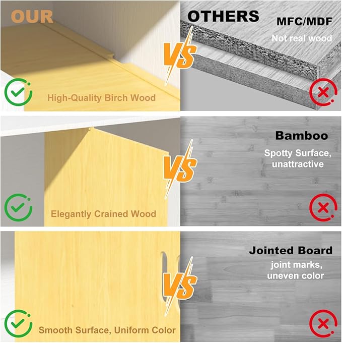 5 Set Trim-to-Fit Wood Tray Dividers for Cabinet, Cookie Sheet Organizer, Multi Layer Embedded Plug-in Board Storage, Cuttable DIY Storage Divider Insert for Kitchen Bedroom Cabinet Closet