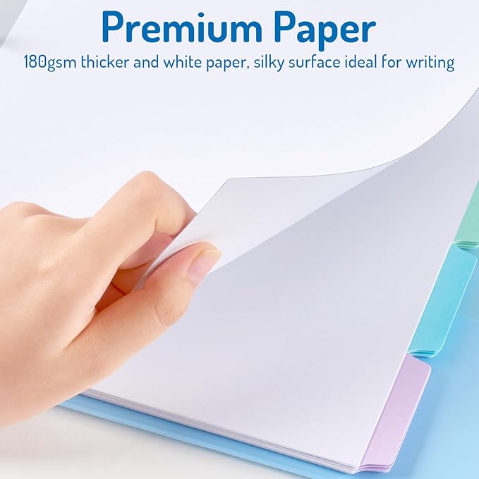 Forvencer Blank Writable Binder Dividers, 1/5 Cut Tabs, 3 Hole Punch Dividers with Reinforced Edge, Binder Dividers with Multicolor Tabs, Letter Size, 3 Sets, 15 Dividers