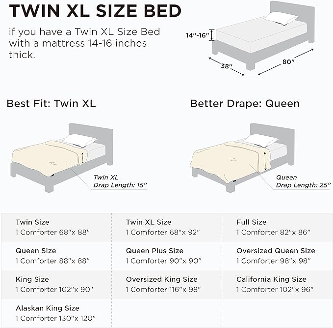 Bedsure Comforter Duvet Insert - Quilted Comforters Twin XL Size, All Season Duvet, GentleSoft Down Alternative Bedding, with 8 Tabs, Gifts for Women/Men, Olive Green, Twin XL 92 x 68 Inches