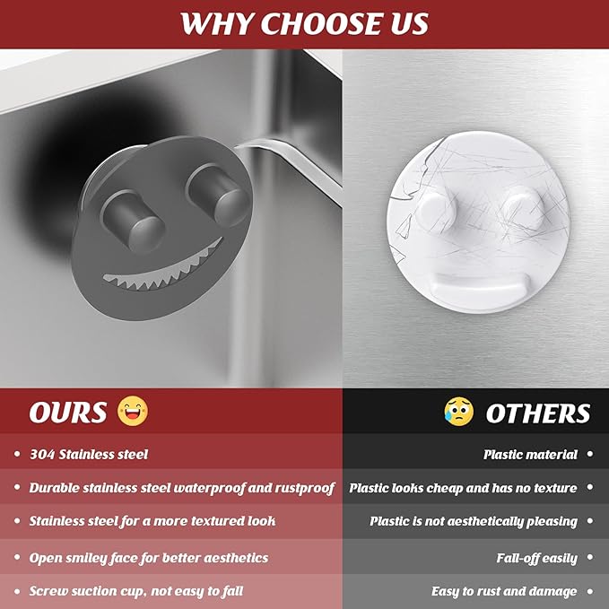 Sponge Holder for Kitchen Sink,Sink Caddy Organizer with Suction Cup Installation for Kitchen/Bathroom, Self Draining,Sponge Caddy for Holding Smiley Sponges-Gray