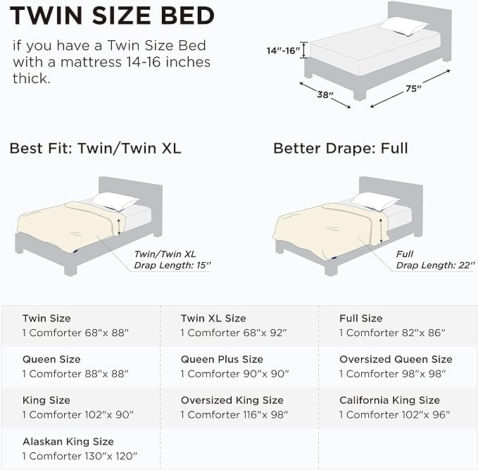 Bedsure Comforter Duvet Insert - Quilted Comforters Twin Size, All Season Duvet, GentleSoft Down Alternative Bedding, with 8 Tabs, Gifts for Women/Men, Dark Slate Blue, Twin 88 x 68 Inches