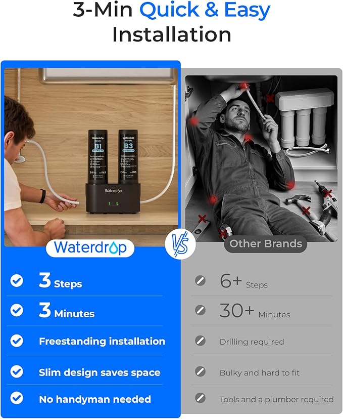 Waterdrop DLB Under Sink Water Filter, Reduces Chloramine, Chlorine, Bad Taste/Odor, Under Sink Water Filtration System with Separate Faucet,Water Filter for Sink Faucet,Life Indicator, Quick Change