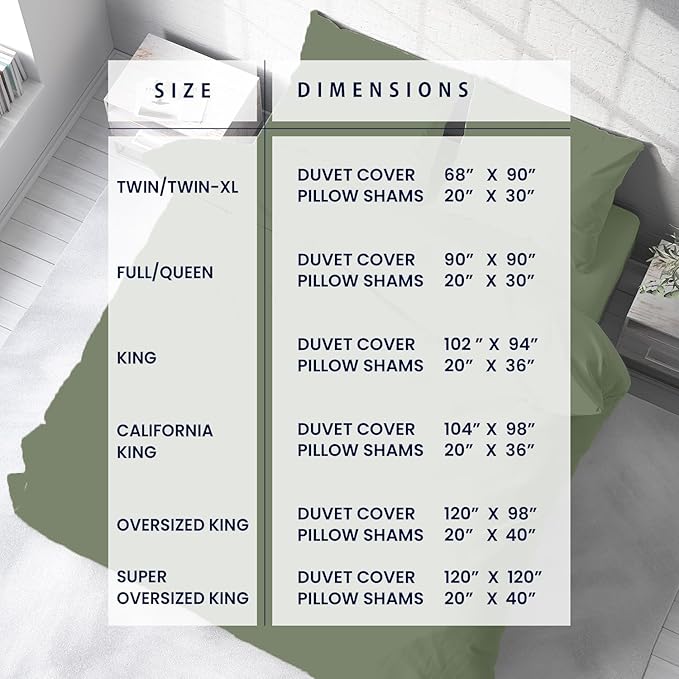 Kotton Culture 120"x98" 3 Pc Oversized King Duvet Cover Set 100% Egyptian Cotton - Luxury 1000 TC Hotel Quality Comforter Cover with Zipper Closure & Corner Ties - Fits Large King Inserts Sage Green