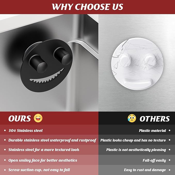 Sponge Holder for Kitchen Sink,Sink Caddy Organizer with Suction Cup Installation for Kitchen/Bathroom, Self Draining,Sponge Caddy for Holding Smiley Sponges-Black