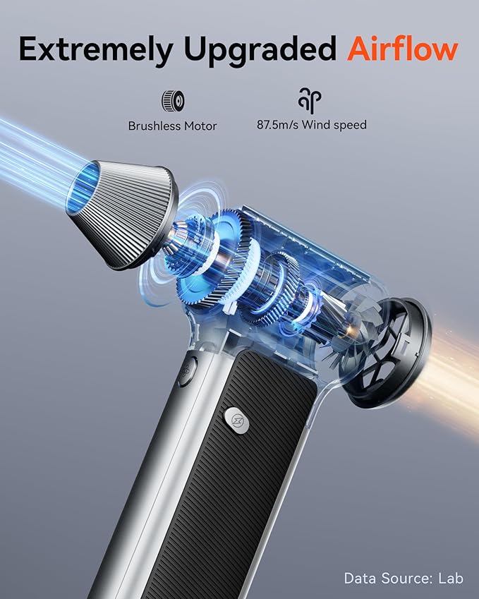 WOLFBOX MF200 Electric Air Duster with Removable Battery & 4 Nozzles, Cordless 3-Speed Adjustable Mini Blower for Computer Keyboard, Car Cleaning, Home, and Outdoor Use