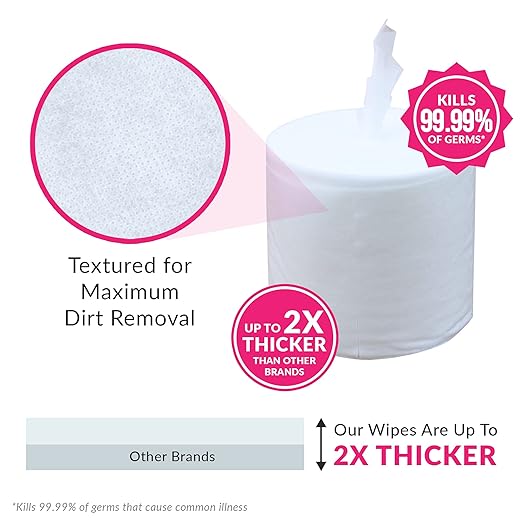 Wipes4Health Sanitizing Wipes: 4000 Unscented Wet Wipes (8" x 6"): 4 Refill Mega Rolls for Floor Stand, Wall Mounted and Bucket Dispensers - For Gyms, Fitness Clubs, Schools, Commercial Facilities