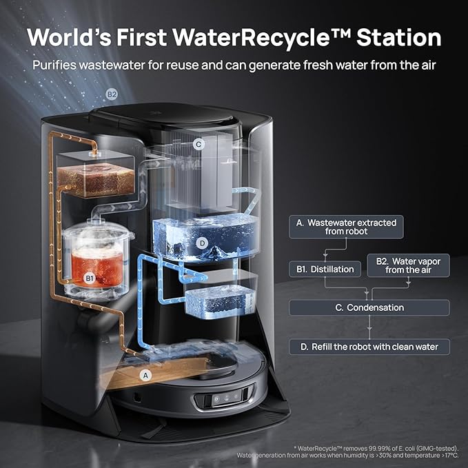 3i S10 Ultra Robot Vacuum and Mop with WaterRecycle System, 13000Pa Suction, Self-Cleaning Extendable Roller Mop, Auto Mop Washing & Drying, Self-Emptying & Refilling, Ai Obstacle Avoidance