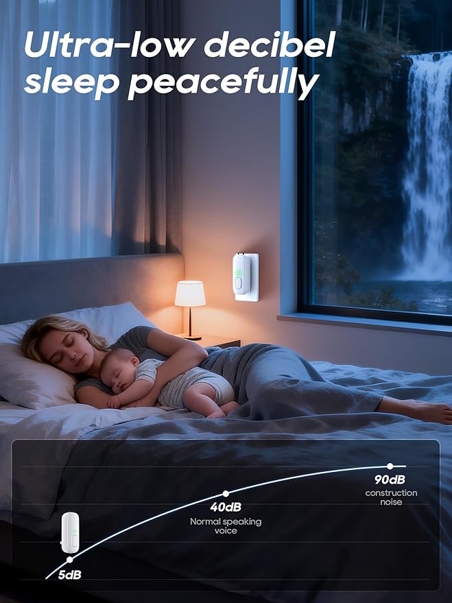 Plug In Negative Ion Air Purifiers Quiet Air Freshener for Bedroom Office Basement - Portable Mini Air Cleaner Odor, Dust, Pet Smell (white 2pcs)