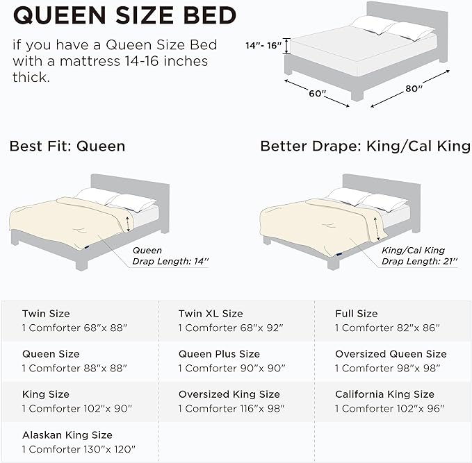 Bedsure Comforter Duvet Insert - Quilted Comforters Queen Size, All Season Duvet, GentleSoft Down Alternative Bedding, with 8 Tabs, Gifts for Women/Men, Olive Green, Queen 88 x 88 Inches