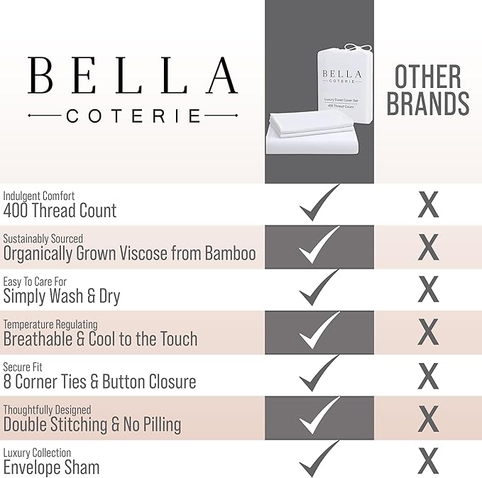 Bella Coterie Luxury Bamboo Viscose California King Size Duvet Cover Set | 100% Organically Grown | Corner Ties | Ultra Soft | Cooling | Two Pillow Shams | 106 x 94 | No Insert [Ivory]