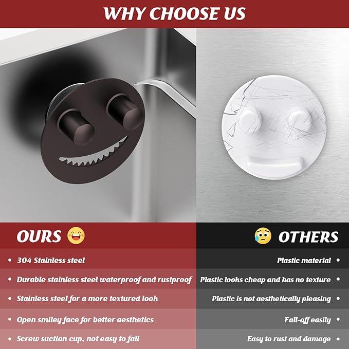 Sponge Holder for Kitchen Sink,Sink Caddy Organizer with Suction Cup Installation for Kitchen/Bathroom, Self Draining,Sponge Caddy for Holding Smiley Sponges-Bronze