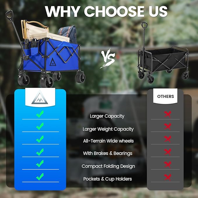 Wagon Cart Shopping Foldable Folding Collapsible with Wheels Big On Beach Garden Outdoor Grocery Heavy Duty Utility All Terrain Portable Wagons Carts for Groceries Sand Camping Sports Blue