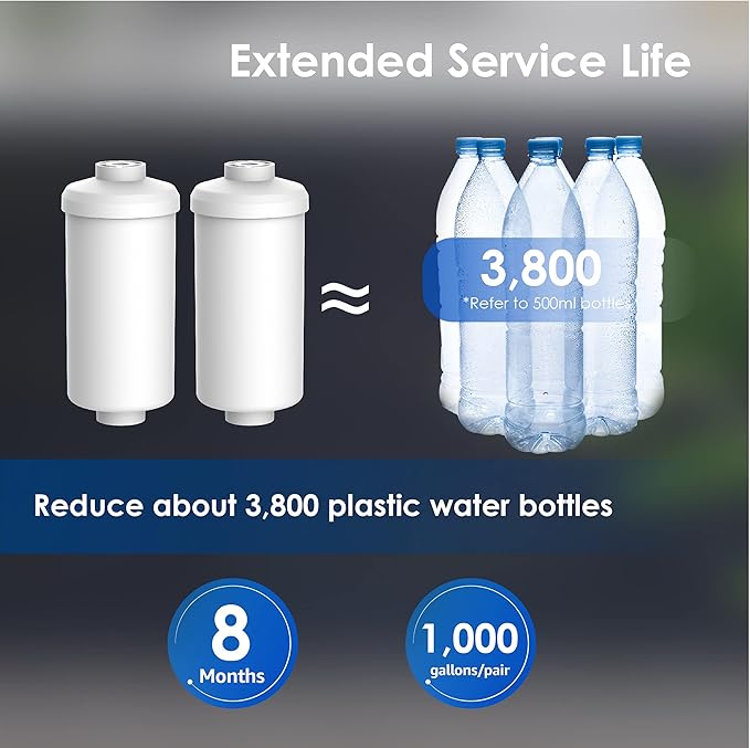 Waterdrop NSF/ANSI 372 Certified Fluoride Filters, Replacement for Berkey® PF-2® Fluoride Filters, Berkey® Gravity Filtration System and King Tank Series (Pack of 2)