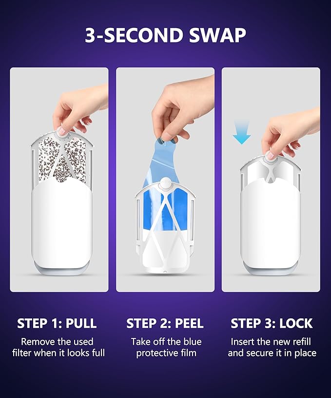 33 Pack Refill Cartridges, 2025 Upgraded High-Stick Refills, Compatible with Indoor Light M364 & Max, Easy to Replace