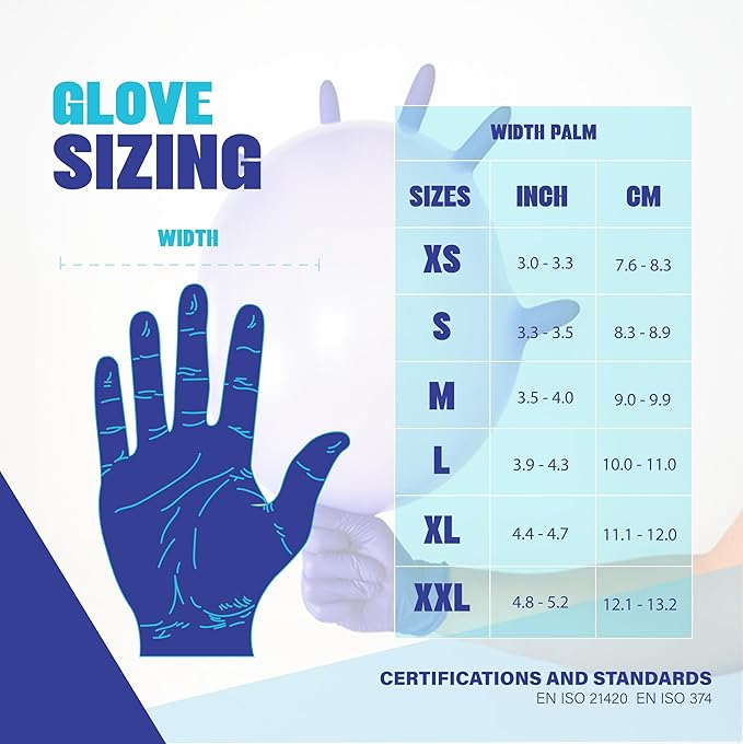 Cobalt Blue 5 Mil Nitrile Exam Gloves Disposable Latex Free | Medical Rubber Gloves for Doctors, EMT, First Aid Kit, Food Service & Cleaning | Bulk Case of (1000 CT)