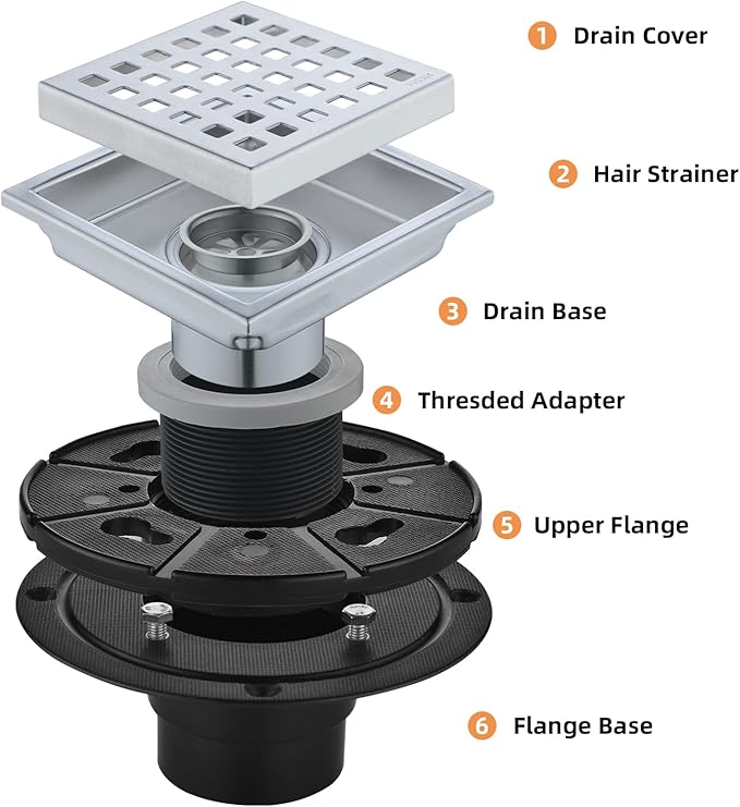 Square Shower Drain 4-Inch. with ABS Flange, Removable Grille,Bathroom Brushed Stainless Steel Shower Floor Drain