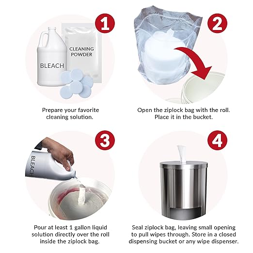 Dry Wipe Kit: 7200 Wipes (7" x 6"): Make Your Own Wet Wipes Using Your Preferred Cleaning Solution: 6 Mega Rolls + 4 Dispensing Buckets