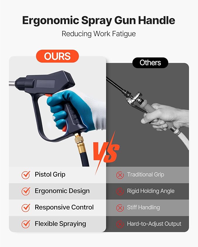 VEVOR Industrial Concrete Sprayer with Wheeled Cart, 5 Gallon Stainless Steel Sprayer, Heavy Duty Tri-Poxy Pump Sprayers, 20.5''Wand, 48" & 120" Hoses, 2 Brass Nozzles for Construction, Lawn & Garden