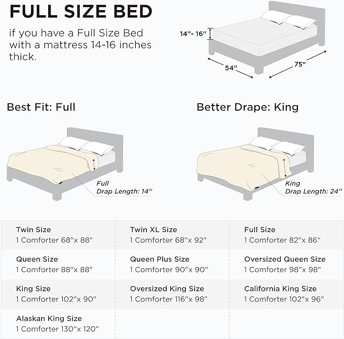 Bedsure Comforter Duvet Insert - Quilted Comforters Full Size, All Season Duvet, GentleSoft Down Alternative Bedding, with 8 Tabs, Gifts for Women/Men, Navy Blue, Full 86 x 82 Inches