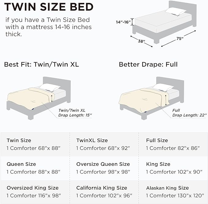 Bedsure Comforter Duvet Insert - Quilted Comforters Twin Size, All Season Duvet, GentleSoft Down Alternative Bedding, with 8 Tabs, Gifts for Women/Men, Navy Blue, Twin 88 x 68 Inches