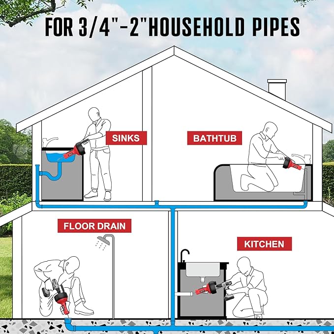 POPULO Drain Auger, Auto Feed Plumbing Snake Clog Remover for Unclog Sink Drain 3/4"-2" Pipe, 16 Ft Snake Hair Drain Clog Remover Cleaner Tools Manually or Powered for Shower, Bathtub, Kitchen, Sink