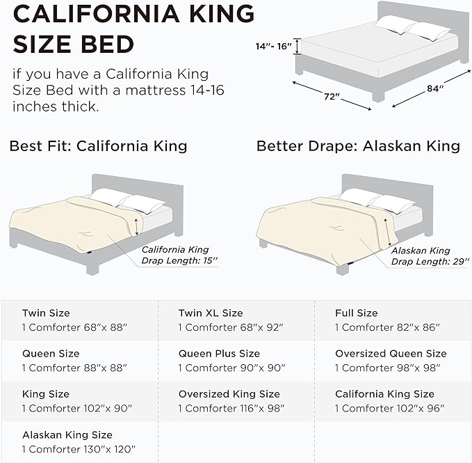 Bedsure Comforter Duvet Insert - Quilted Comforters Cal King Size, All Season Duvet, GentleSoft Down Alternative Bedding, with 8 Tabs, Gifts for Women/Men, Olive Green, California King 96 X 102 Inches