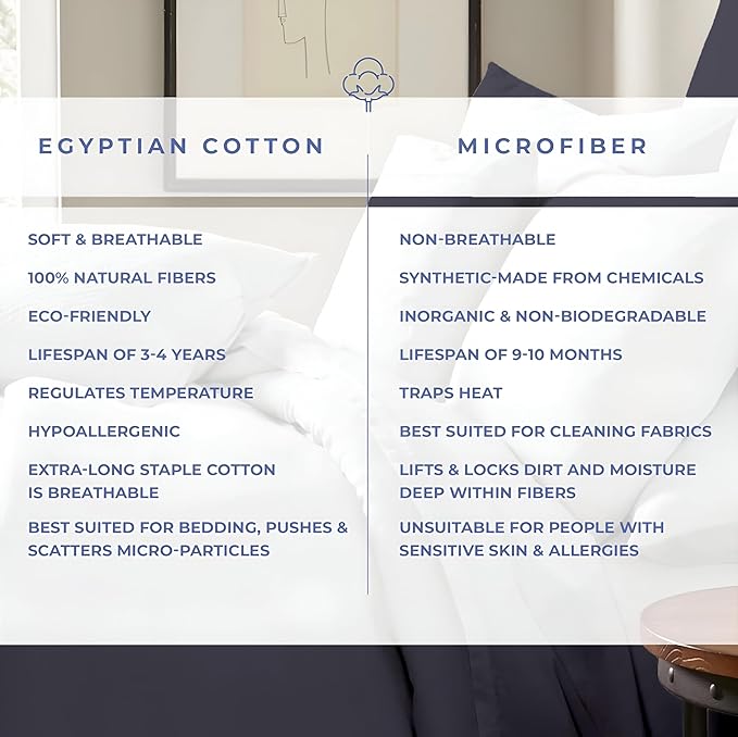 Kotton Culture 120"x120" 1 Pc Super King Plus/Super Oversize King Duvet Cover Only 100% Egyptian Cotton - 1000 TC, Zipper Closure & Corner Ties - Fits Only Extra Large Inserts - Dark Grey