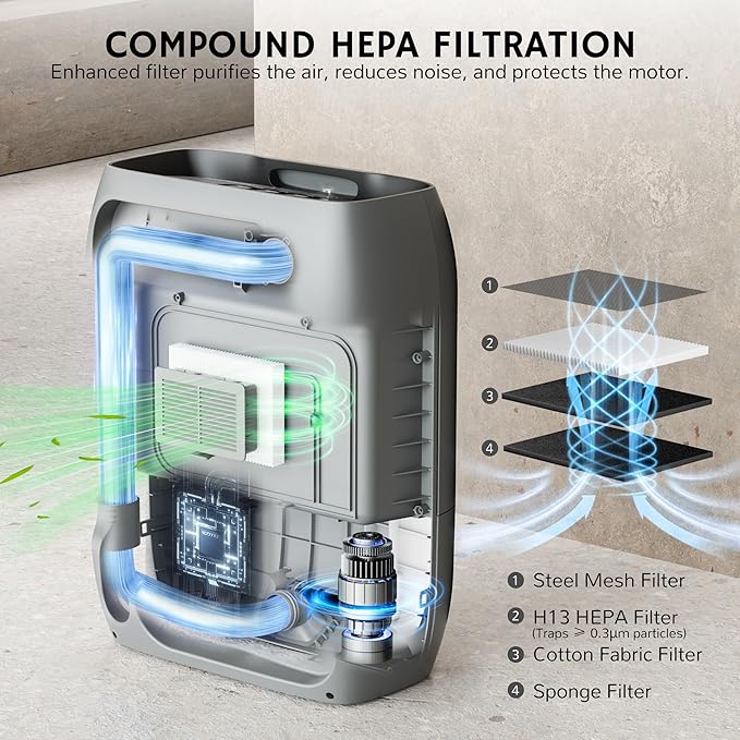 AIRTHEREAL T1 Touchless Vacuum Automatic Dustpan with 2 Operation Modes - Ultra Fast & Powerful Corded Canister Vacuum for Sweeping Salon, Pet Hair, Food, Dirt, Kitchen, 20Kpa 1500 Watt Max Suction