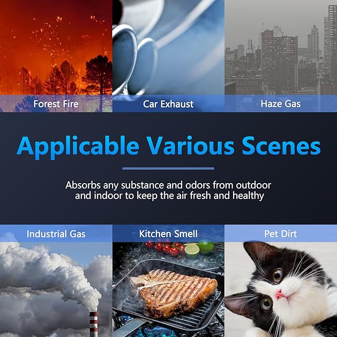Vital 100 Replacement Filter for LEVOIT Vital 100 Air Purifier, Funmit 3-in-1 H13 True HEPA High-Efficiency Activated Carbon Filter, Compared to Part # Vital 100-RF, 4 Pack
