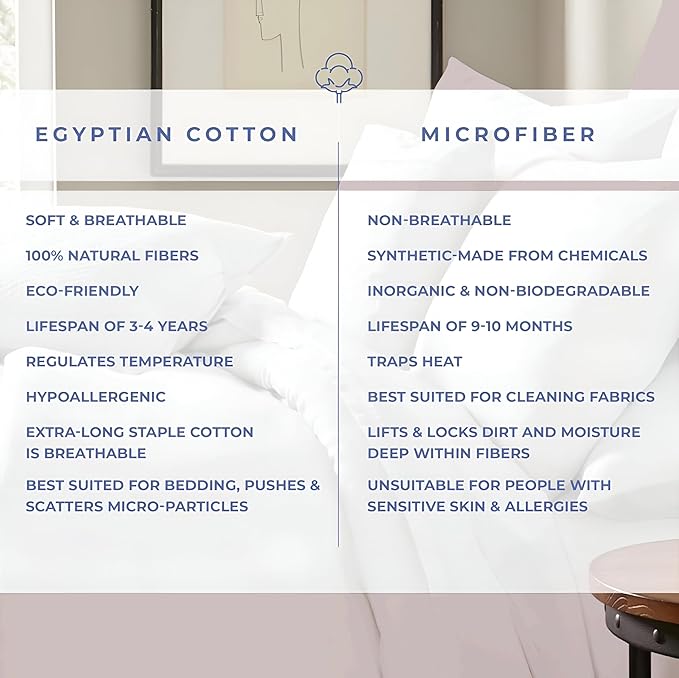 Kotton Culture 120"x 98" 1 Pc Oversized King Duvet Cover Only 100% Egyptian Cotton - Luxury 1000 TC Hotel Quality Comforter Cover with Zipper Closure & Corner Ties - Fits Large King Inserts-Light Grey