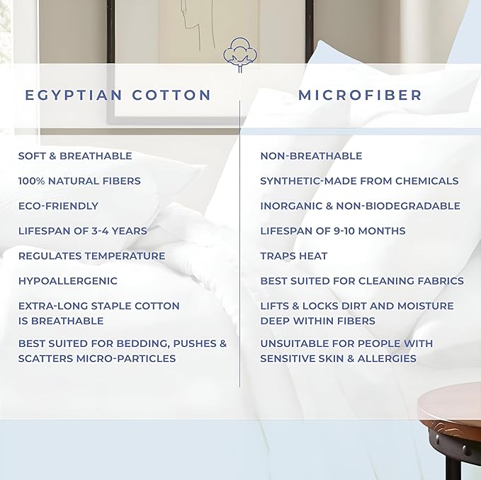 Kotton Culture 120"x120" 1 Pc Super King Plus/Super Oversize King Duvet Cover Only 100% Egyptian Cotton - 1000 TC, Zipper Closure & Corner Ties - Fits Only Extra Large Inserts - Sky Blue