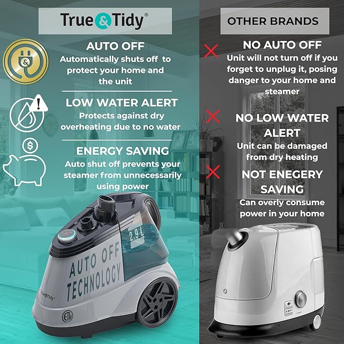True & Tidy® Commercial Garment Steamer – Heavy Duty 1800W for Home & Commercial Use, 90+ Min Continuous Steam, Large 2.9L Tank, Wheels (X5A Gray Auto-Off, Smart Commercial Garment Steamer)