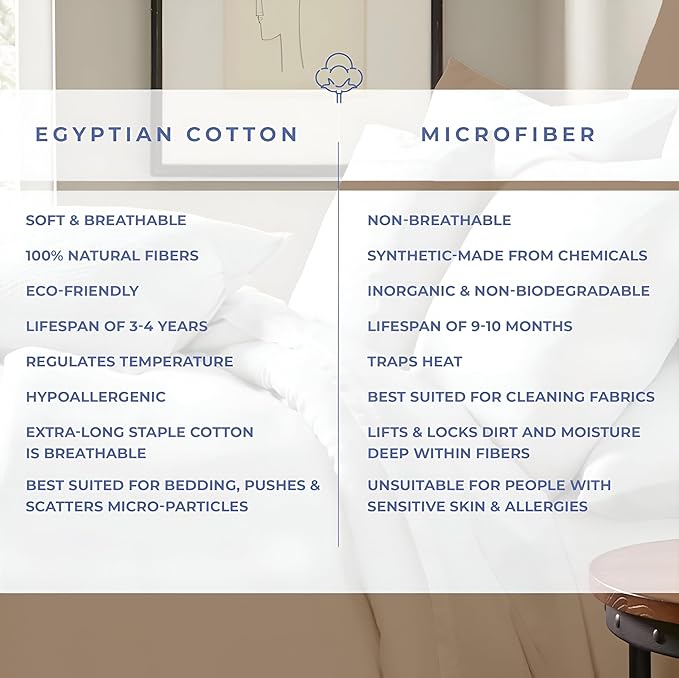 Kotton Culture 120"x98" 3 Pc Oversized King Duvet Cover Set 100% Egyptian Cotton - Luxury 1000 TC Hotel Quality Comforter Cover with Zipper Closure & Corner Ties - Fits Large King Inserts Taupe