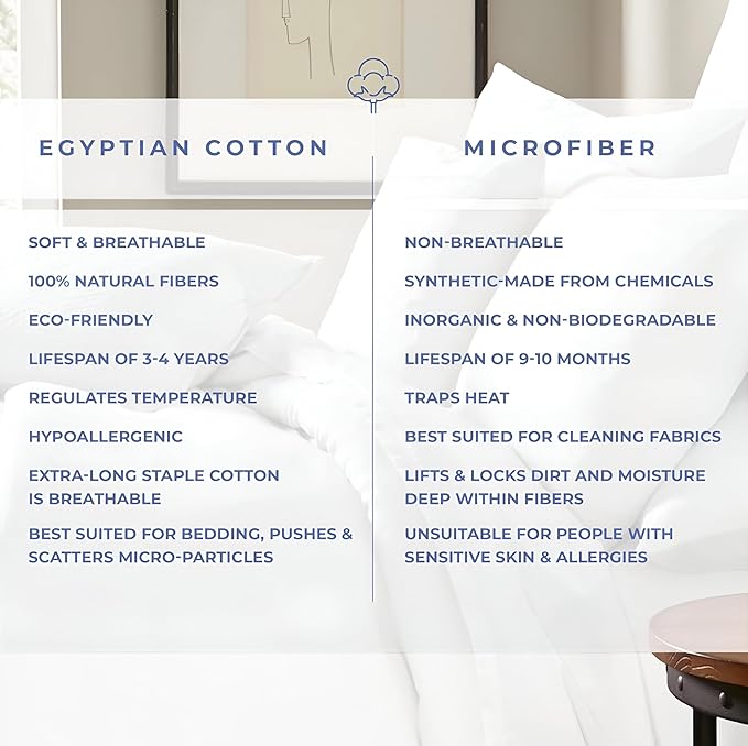 Kotton Culture 120"x 98" 1 Pc Oversized King Duvet Cover Only 100% Egyptian Cotton - Luxury 1000 TC Hotel Quality Comforter Cover with Zipper Closure & Corner Ties - Fits Large King Inserts - White