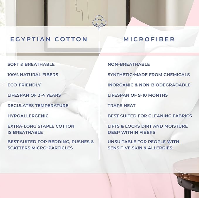 Kotton Culture 120"x120" 3 Pc Super King Plus/Super Oversize King Duvet Cover Set 100% Egyptian Cotton -1000 TC Comforter Cover, Zipper Closure & Corner Ties - Fits Only Extra Large Inserts-Pink Blush