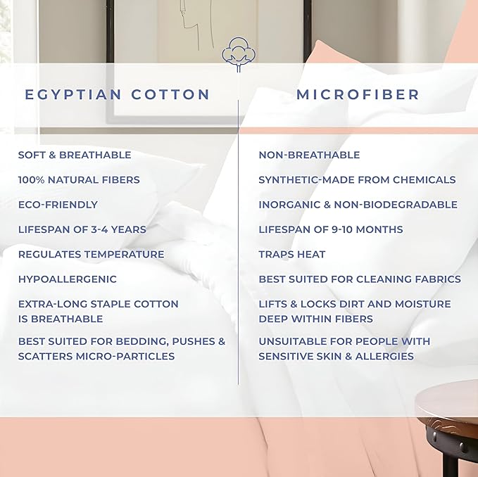 Kotton Culture 120"x 98" 1 Pc Oversized King Duvet Cover Only 100% Egyptian Cotton - Luxury 1000 TC Hotel Quality Comforter Cover with Zipper Closure & Corner Ties - Fits Large King Inserts - Peach