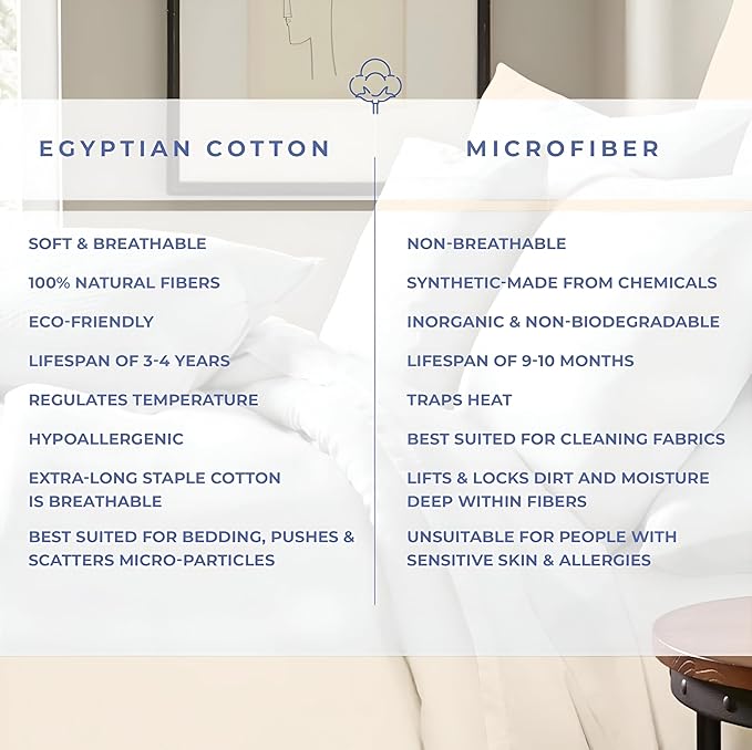 Kotton Culture 120"x120" 1 Pc Super King Plus/Super Oversize King Duvet Cover Only 100% Egyptian Cotton - 1000 TC, Zipper Closure & Corner Ties - Fits Only Extra Large Inserts - Butter