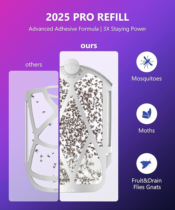 33 Pack Refill Cartridges, 2025 Upgraded High-Stick Refills, Compatible with Indoor Light M364 & Max, Easy to Replace