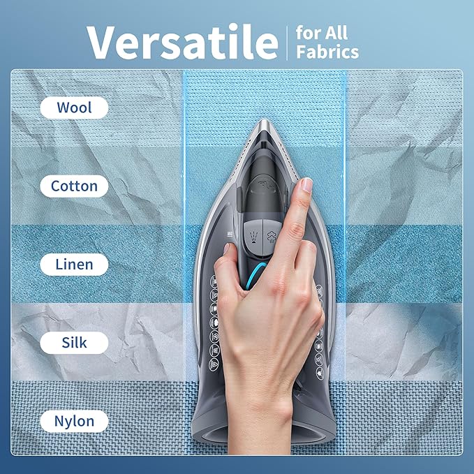 Steam Iron for Clothes Rapid Heating, 1700W Iron Burst of Steam, Non-Stick Ceramic Soleplate, Auto shutoff, Anti-Drip, Self-Cleaning, 10.14oz Water Tank Ironing Clothes for All Fabrics, Grey